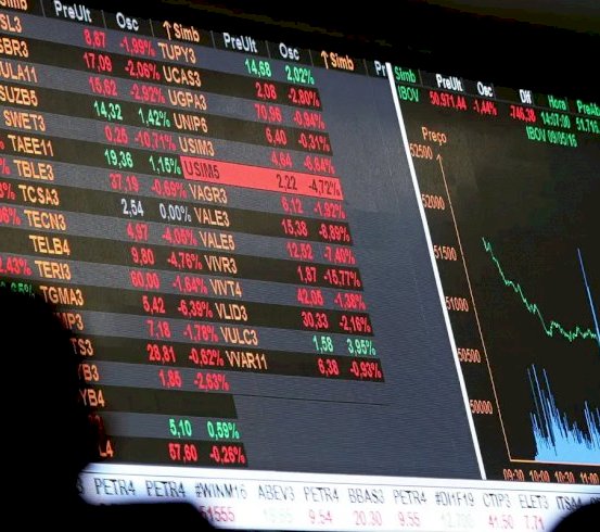 Bolsa inicia junho com queda de 0,91%, no menor nível desde janeiro