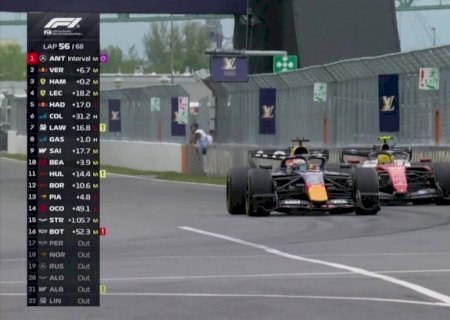 Hamilton parabeniza irmão por primeiro pódio da carreira: "Apesar das barreiras, nunca desistiu"