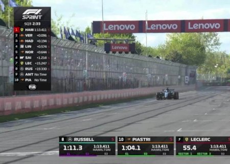 GP do Canadá: Russell é pole da classificação sprint, e Bortoleto larga em 12º; veja grid