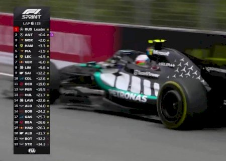 GP do Canadá da F1 2026: horários e onde assistir ao vivo