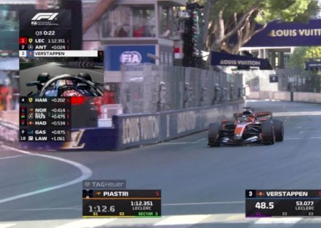 GP de Mônaco da F1 2026: horários e onde assistir ao vivo