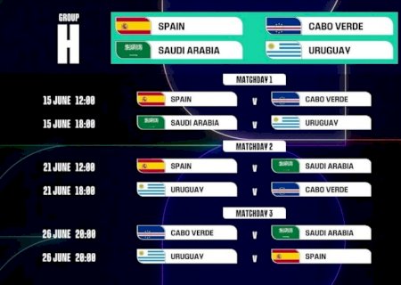 Uruguai confirma lesão, mas descarta corte de Arrascaeta da Copa do Mundo
