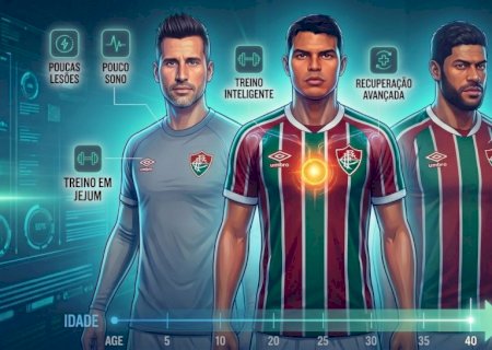 Trio quarentão do Fluminense desafia o tempo: o que explica a longevidade de Fábio, Thiago Silva e Hulk?