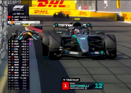 Entenda por que GP do Azerbaijão de Fórmula 1 não será disputado no domingo