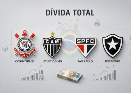 Agência de Fair Play cria painel com dados sobre dívida de clubes; veja ranking dos maiores devedores