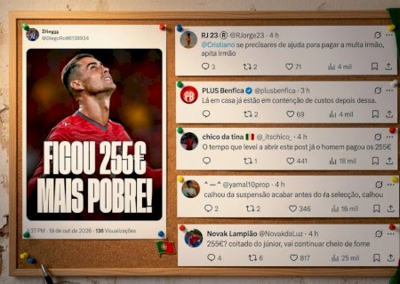 Valor irrisório de multa para Cristiano Ronaldo gera reações nas redes; veja
